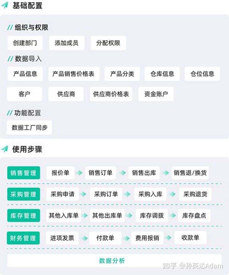 APP定制:构建企业专属数字窗口