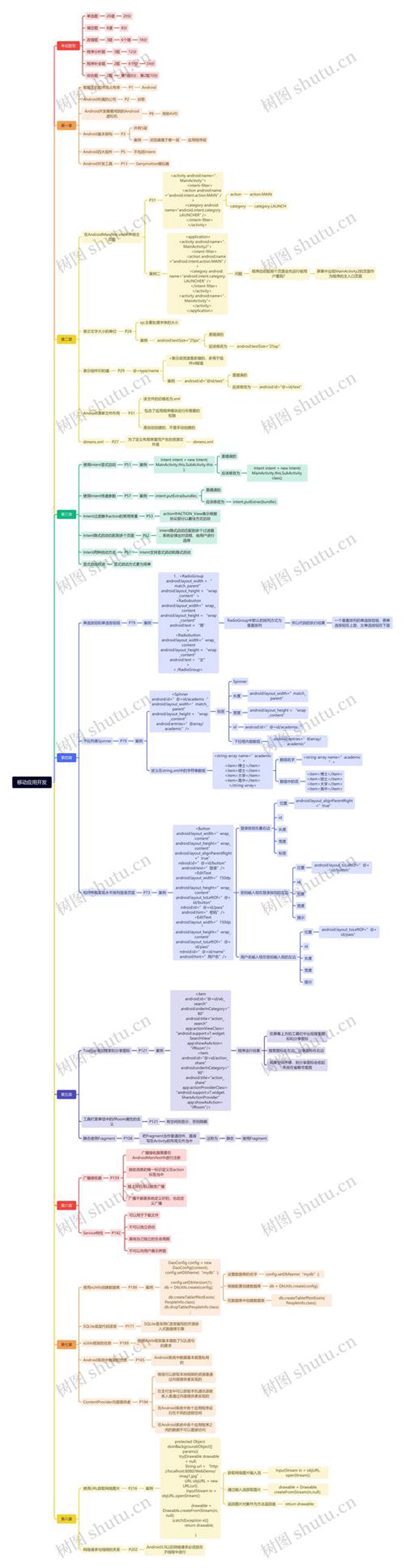 聚焦上海软件开发：技术迭代下的产业变迁