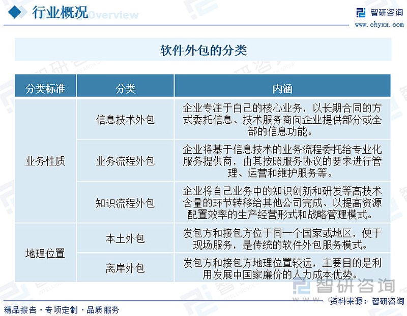 APP定制在移动互联网时代的崛起与应用
